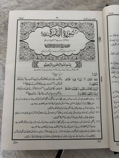 DR ISRAR AHMED BAYANUL QURAN URDU TAFSEER