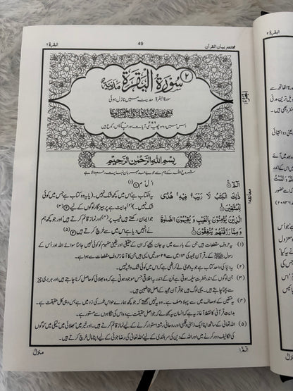 DR ISRAR AHMED BAYANUL QURAN URDU TAFSEER