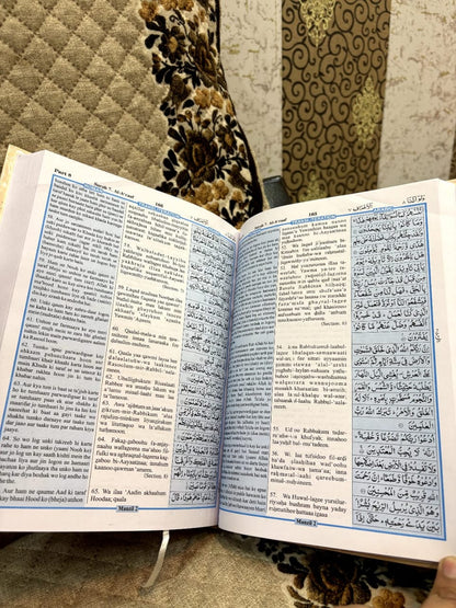 ROMAN ENGLISH QURAN